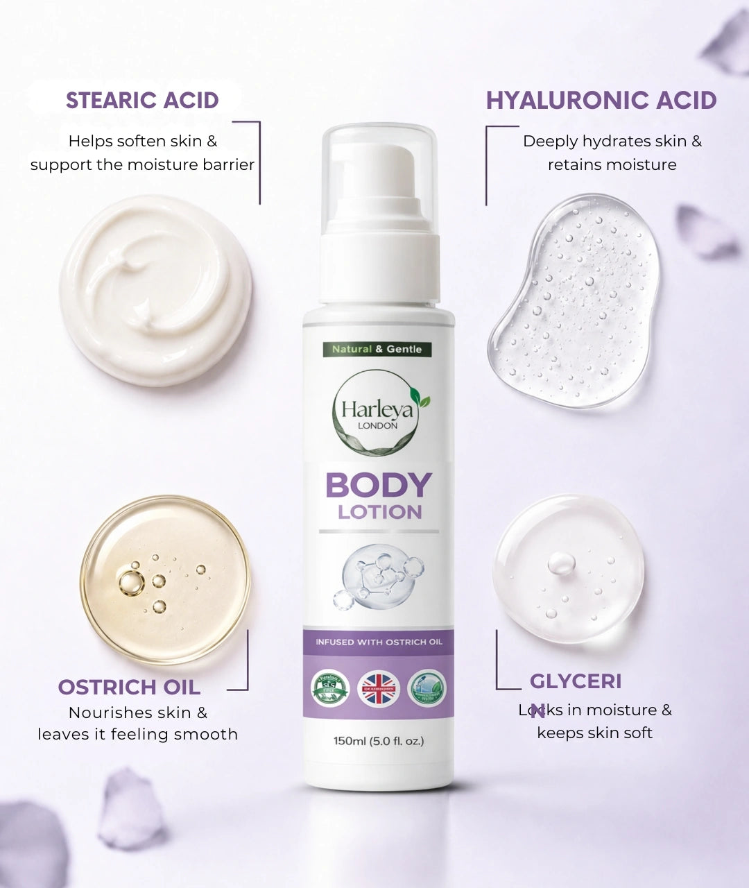 Body Lotion | Hyaluronic Acid + Ostrich Oil