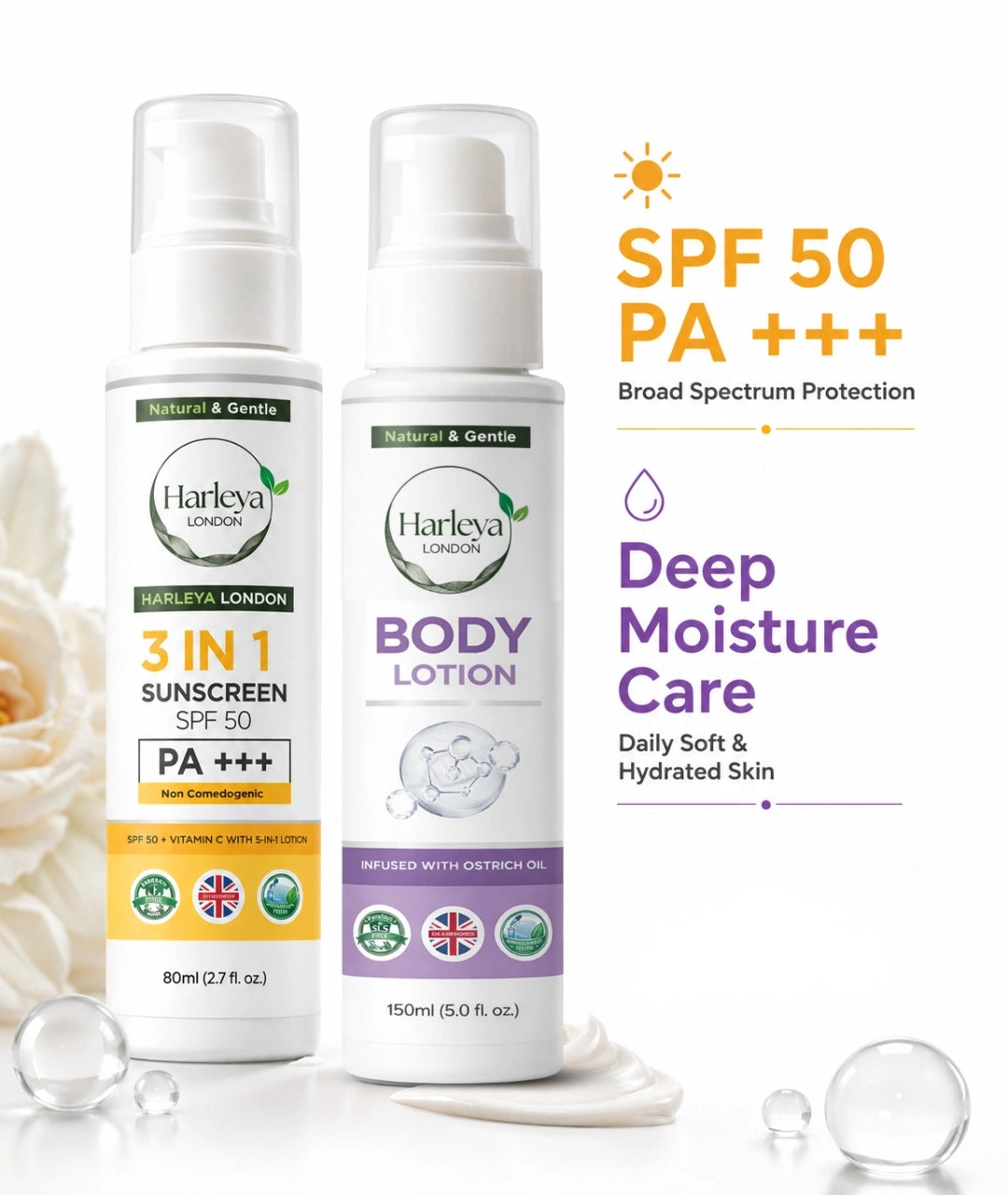Sun Protection Bundle