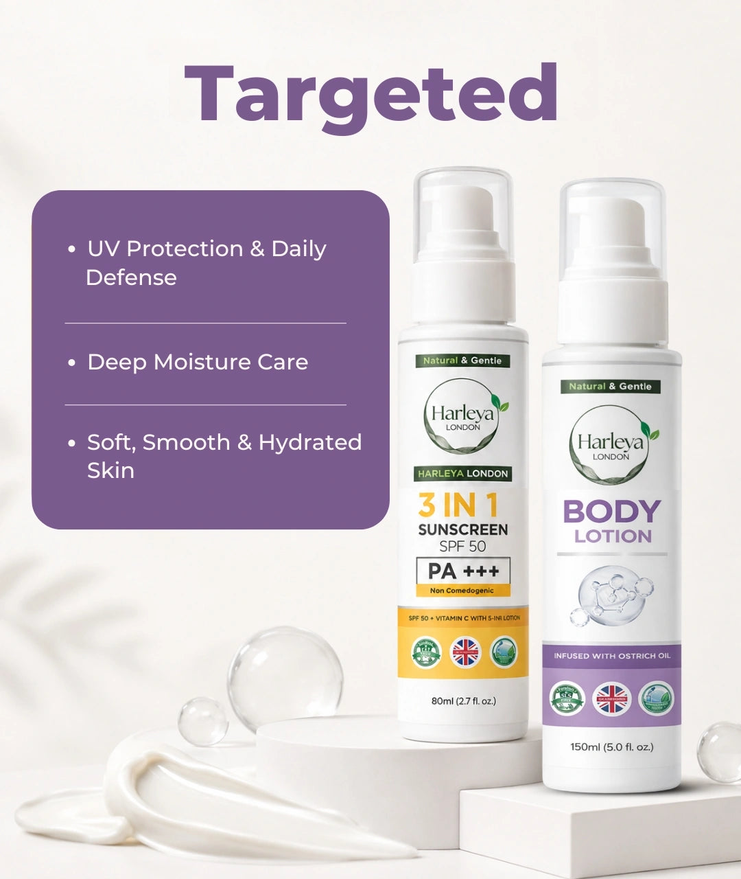 Sun Protection Bundle