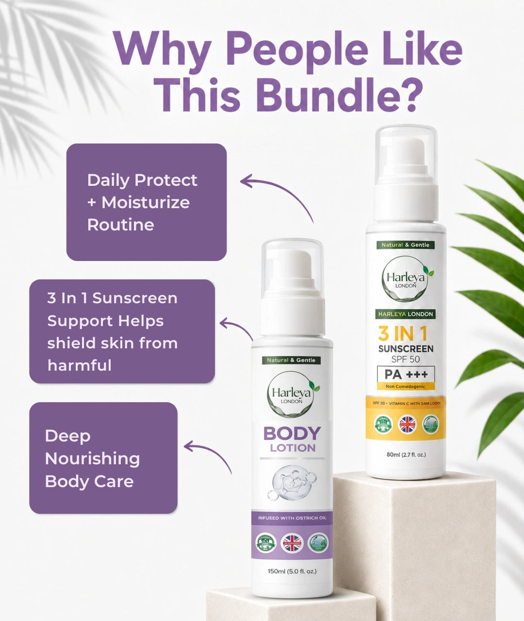 Sun Protection Bundle