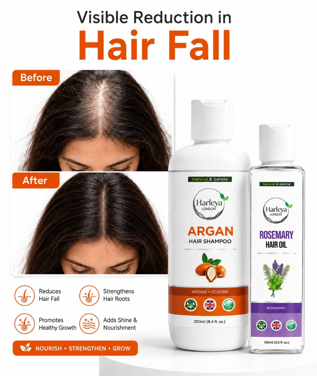 Hair Growth Duo