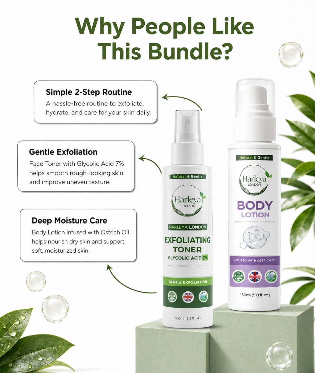 Gentle Exfoliating Bundle