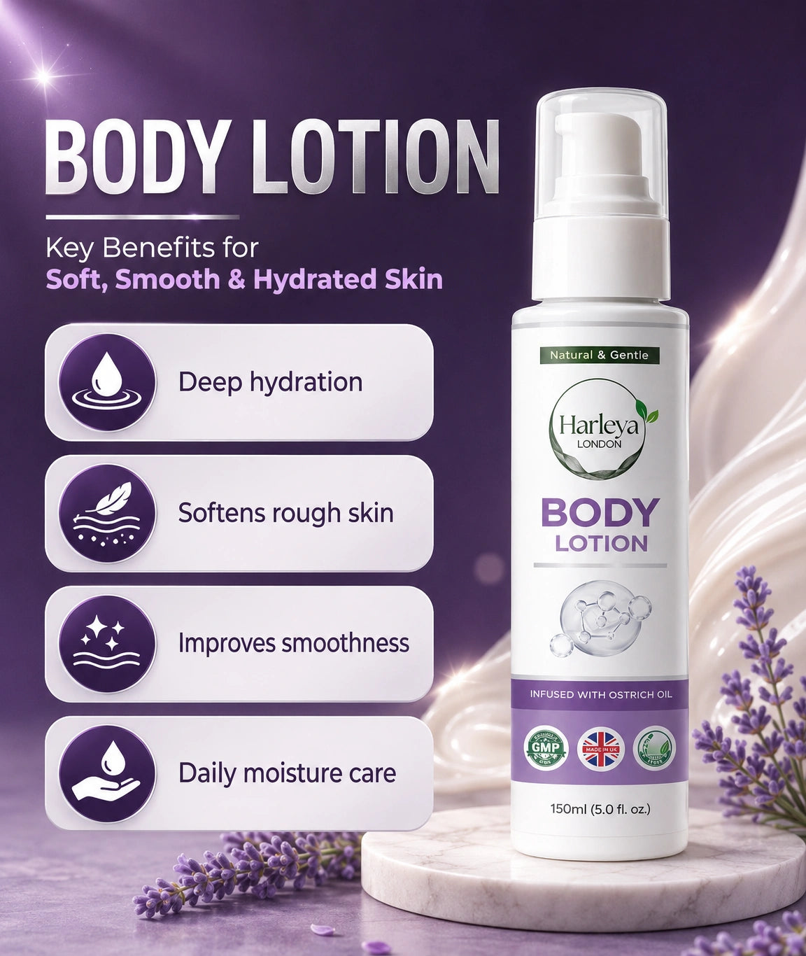 Body Lotion | Hyaluronic Acid + Ostrich Oil