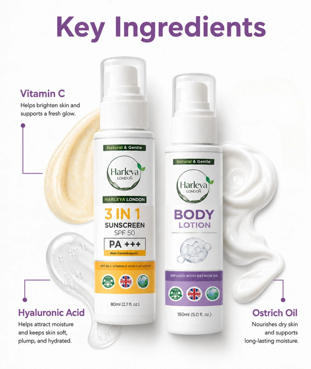 Sun Protection Bundle