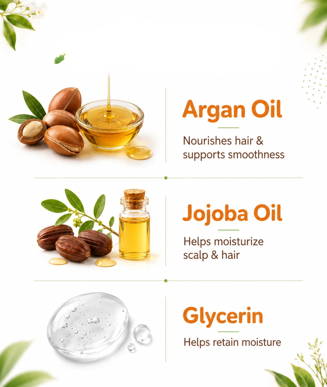 Argan Shampoo | Jojoba Oil