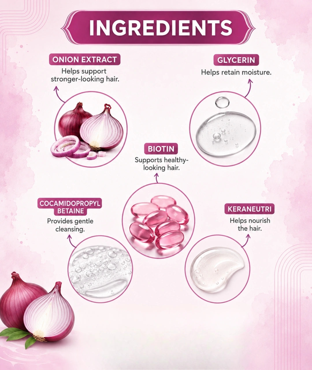 Onion + Biotin shampoo