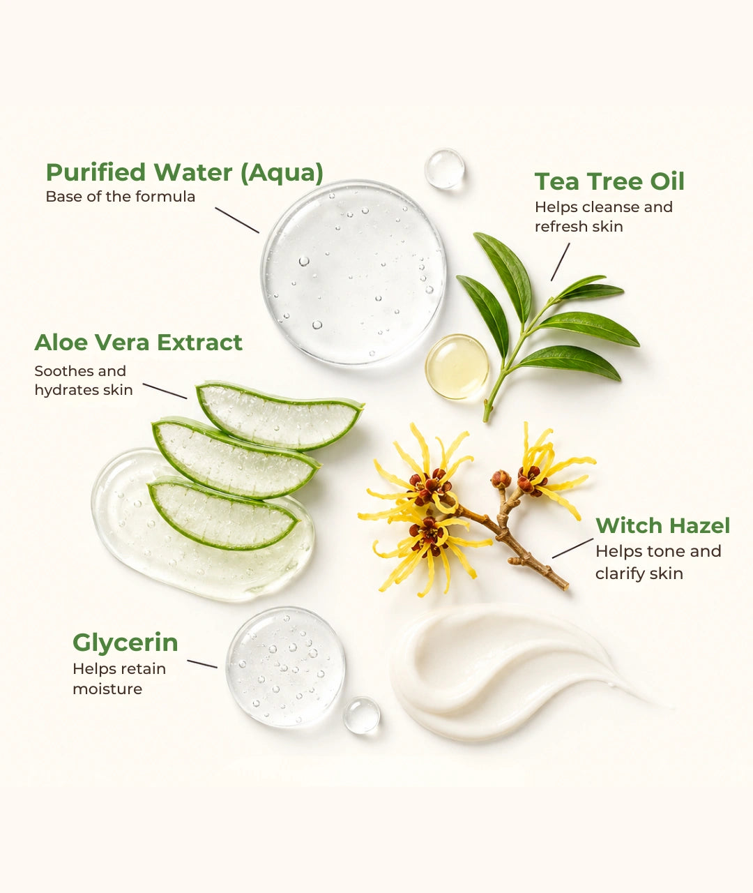 Tea Tree | Anti-Acne Face Wash
